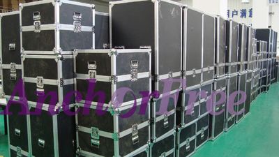 Beijing Anchorfree Technology Co., Ltd